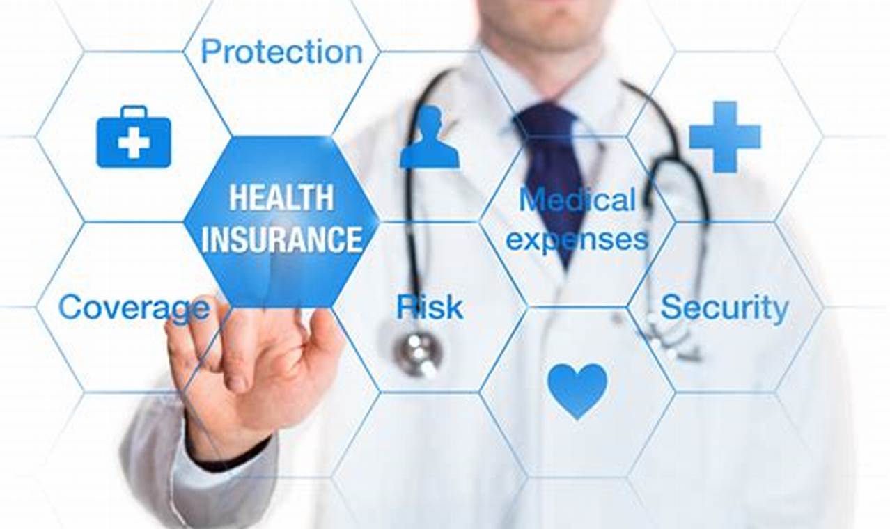 Why is health insurance important